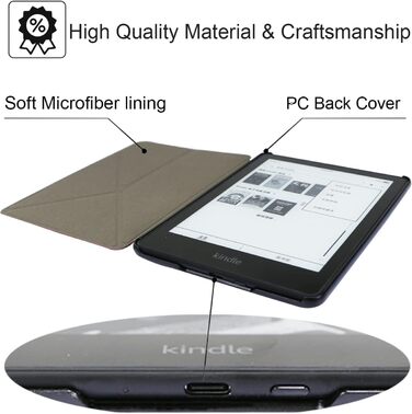 Чохол для Kindle Paperwhite 11 (2021) та Kindle Paperwhite Signature Edition, PU-шкіра, вертикальний/горизонтальний перегляд, блакитно-зелений