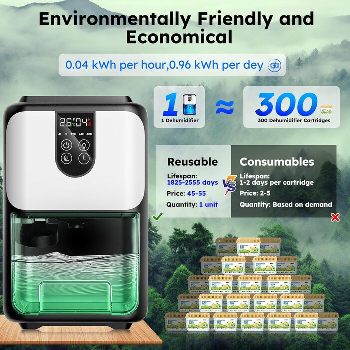 Електричний осушувач повітря 1800 мл з автовимкненням, тихий осушувач для дому з 7 кольоровою підсвіткою, таймером 48 годин - ідеальний для спальні, ванної кімнати, підвалу, кемперу та шафи. Сірий колір.