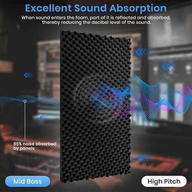 Акустичний поролон для звукоізоляції 30x30x2.5 см, шумопоглинаючі панелі з самоклейкою для студії та домашнього кінотеатру, набір 52 шт, висока щільність