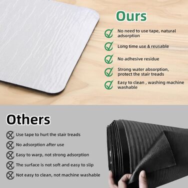 Килимки на сходи YISUN 15 шт., антиковзні, самоклеючі, прямокутні 20x65 см (сірі). Для дітей, літніх людей та собак. Для внутрішнього та зовнішнього використання.