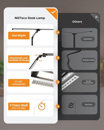 LED лампа NGTeco для робочого столу з 3 світлодіодними смугами, 99 см, регульована яскравість, захист очей, гнучкий шарнірний кріплення, 1500 люменів, архітектурна лампа з пультом дистанційного керування