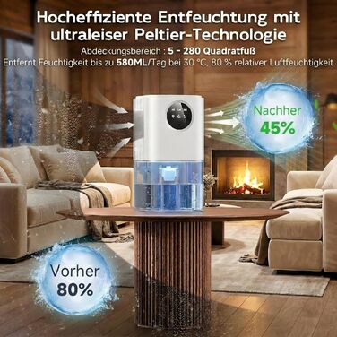 Електричний осушувач повітря 1800 мл, енергозберігаючий, для спальні та ванної кімнати, 22,5W, тихий, з режимом сну, таймером, автовимкненням (580 мл/день)