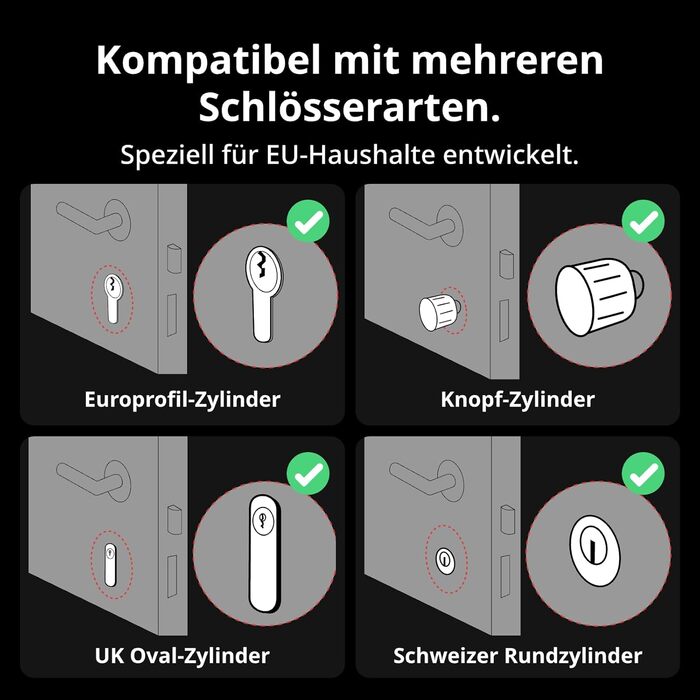 Розумний замок SwitchBot WALN Smart Lock Pro для вхідних дверей, електронний дверний замок з керуванням через додаток, підтримка Matter, Alexa, Google, швидке встановлення