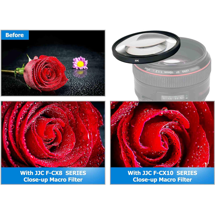 Фільтр JJC 58mm для макрозйомки (набір 4 шт. +2, +4, +8, +10) для Canon, Nikon, Sony, Olympus, Fuji DSLR камер