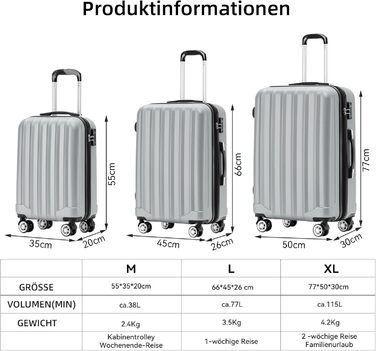 BEIBYE TSA Lock 2080 Twin Rollers 3-Piece Luggage Set Suitcase Luggage Set Trolley Trolleys Hard Shell (Silver)