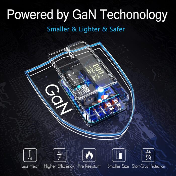 Зарядний пристрій MANTO 100W GaN USB-C з LED-дисплеєм, 4 порти (2x Type-C, 2x Type-A), PD 3.0, QC 3.0, для MacBook, iPhone, iPad, Samsung, ноутбуків