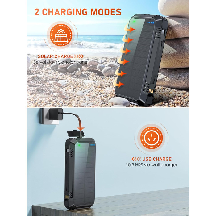 Портативний зарядний акумулятор Solar Powerbank 49800mAh з сонячною панеллю, PD 30W, USB-C, бездротова зарядка 15W, LED-індикатор, ліхтарик, 4 виходи, 2 входи, чорний