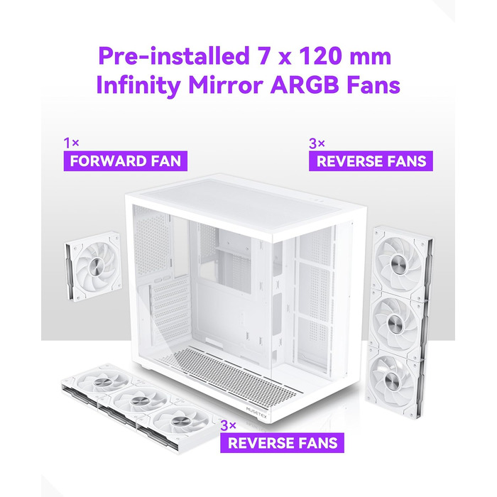 Ігровий корпус для ПК Musetex Y6 ATX Mid Tower, 7 ARGB PWM вентиляторів Infinity Mirror, панорамне загартоване скло 270°, USB Type-C, Білий
