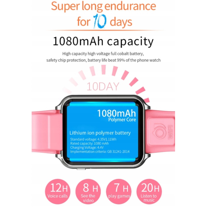 Смарт-годинник W5 4G GPS: водонепроникний, WiFi, слот для SIM-карти, багатоколірний
