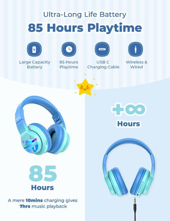 iClever Бездротові навушники для дітей з LED-підсвіткою, Bluetooth 5.2, мікрофон, BTH12 (градієнт синього)