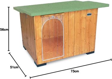 Будка для собак з масивного дерева, будка-печера, терможалюзі, Made in Italy, модель Italy B - Пудель, 73x56x51 см