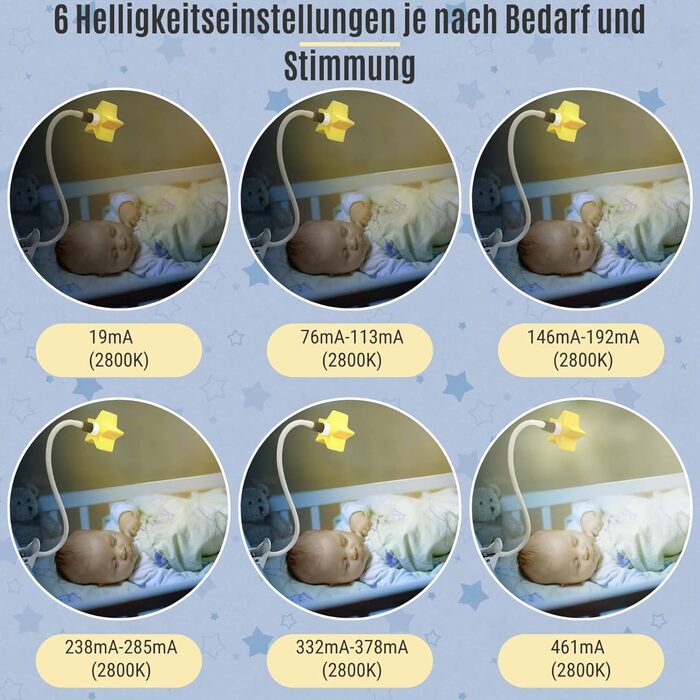 LED Clip-On Star Light, a Unique Baby Lamp - Ideal Breastfeeding Night Light for Next to Me Cribs, Bedside Lamps, Bedroom Accessories, Reading Light & Desk Lamp