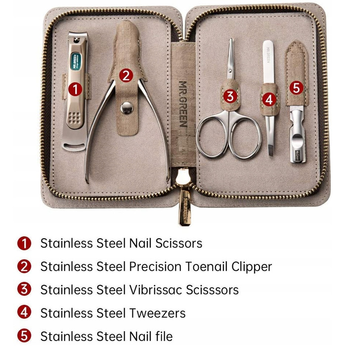 Набір інструментів для манікюру