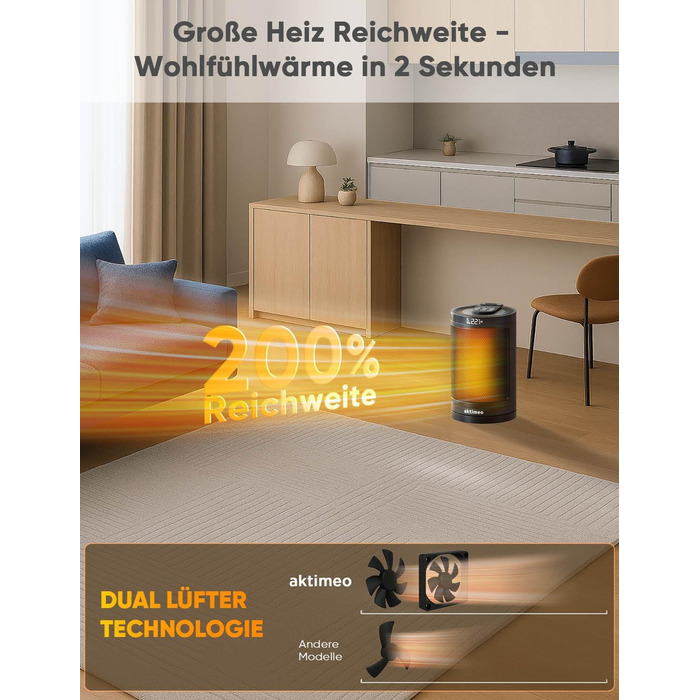 Електричний обігрівач з керамічним нагрівачем 1500W з термостатом, захистом від перегріву, перекидання та для дітей, таймером 12 год, дистанційним керуванням (Чорний, Classic)
