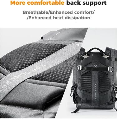 Рюкзак для камери K&F CONCEPT водонепроникний, для 2 камер та ноутбука 15.6