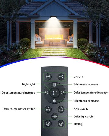 LED прожектори Nipify з датчиком руху для вулиці, 2 шт., 30W 3000Лм, IP65, холодне біле світло 6500K, кабель 100 см, для складу, саду, готелю, дворів (30W-RGB)