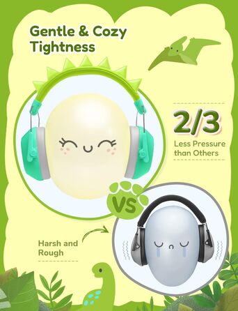 iClever навушники з шумозаглушенням для дітей (рожеві, з котячими вушками та динозавром)