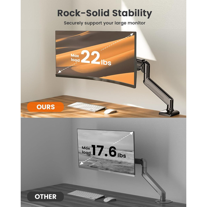 Кріплення для монітора ErGear 13-34 дюйми, до 10 кг, VESA 75/100, гнучка підставка для ігор