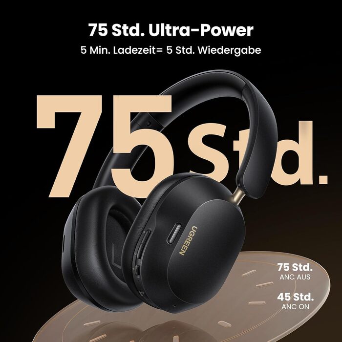 Навушники UGREEN HiTune Max5c Over-Ear з активним шумозаглушенням, Hi-Res Audio, LDAC, Bluetooth 5.4, Spatial Audio, 75 годин роботи, чорний