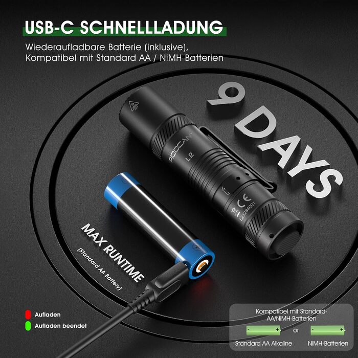 LED ліхтарик Klein 1200 люменів, акумуляторний, 4 режими, mini, для кемпінгу, риболовлі, туризму, ремонту та надзвичайних ситуацій (чорний)