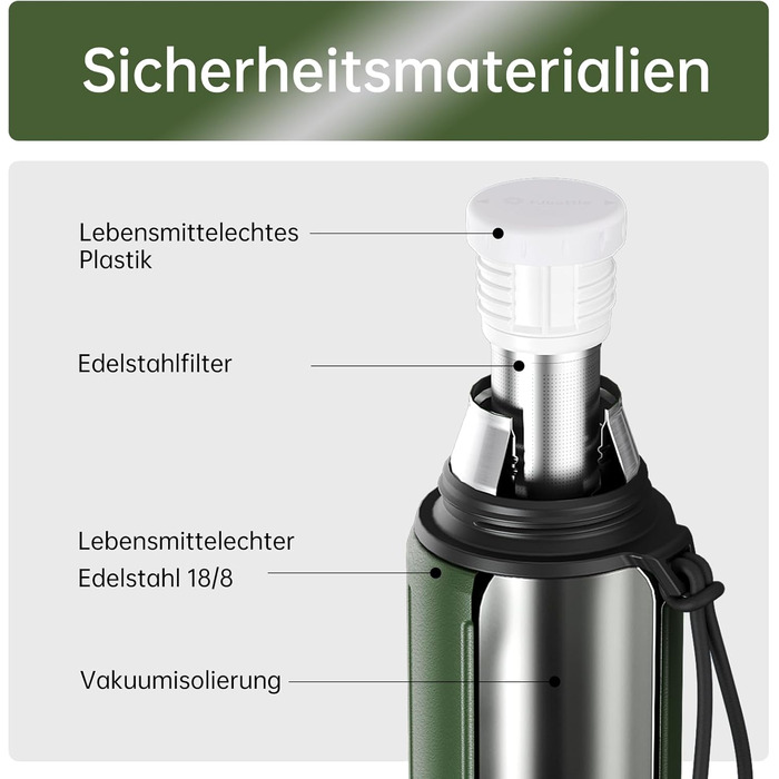 Термос Healter Thermoskanne 1л з чашкою (72 години холод & 24 години гаряче) - термофляга для кави, чаю, офісу, школи (зелений)