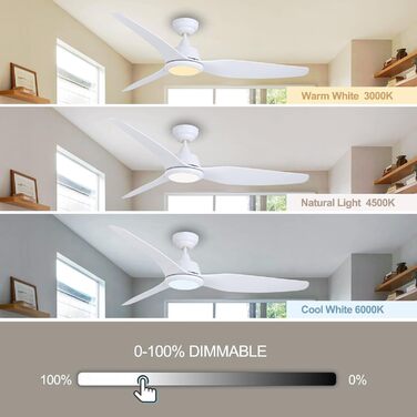 Стеляний вентилятор Ovlaim з підсвічуванням та пультом керування, Smart вентилятор, зимовий режим, DC мотор, сумісний з Alexa/Google Home, 142 см, білий