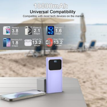 Power Bank 10000mAh з USB-C, 22,5W PD3.0/QC4.0, LED-дисплей, для iPhone/Android, фіолетовий