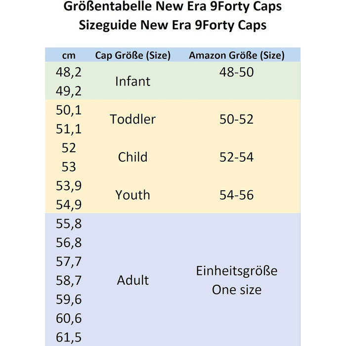 Кепка New Era MLB 9Forty з логотипом команди (NY/LA), оранжево-біла, універсальний розмір