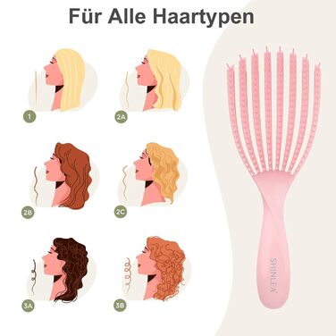 Щітка для кучерявого волосся: розплутування, розгладження, для мокрого та сухого волосся, зменшення пошкоджень, для жінок, чоловіків, дітей (Рожевий/Блакитний)