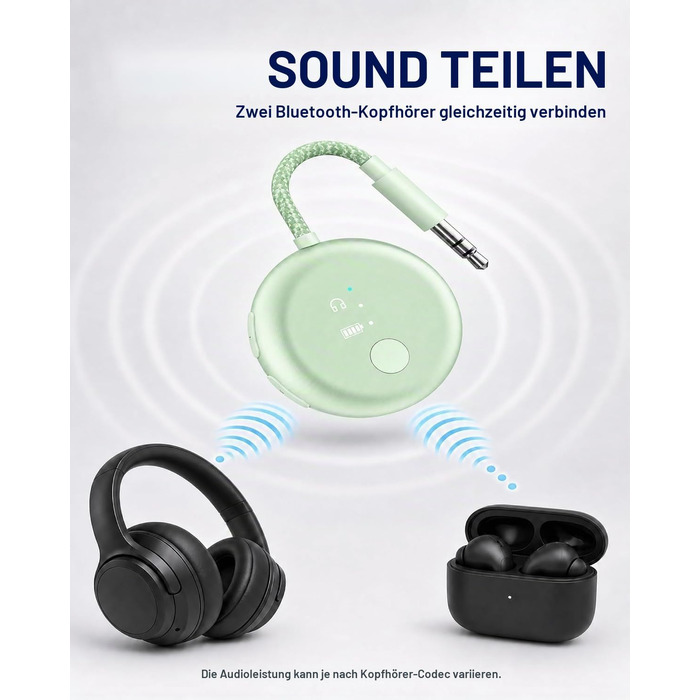 Bluetooth-адаптер для літака Avantree SoundJet R1, зелений
