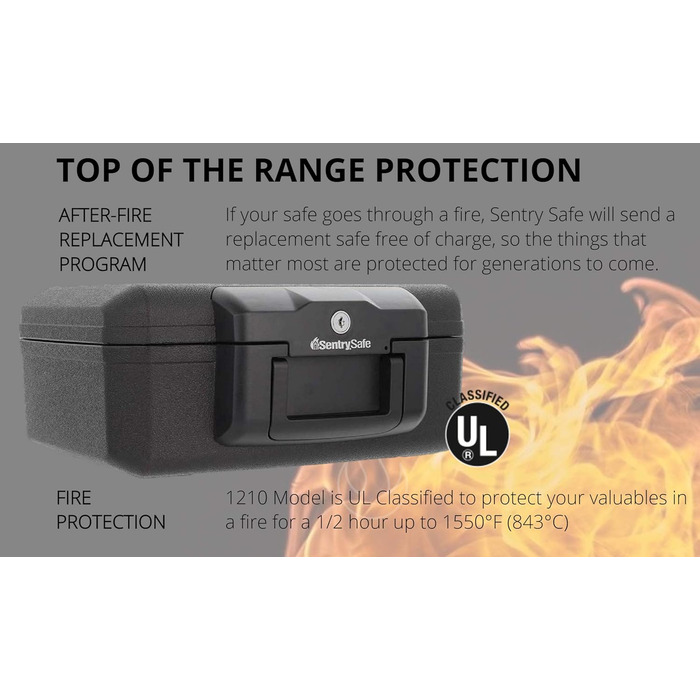 Вогонетривкий сейф для документів з ключовим замком (компактний)