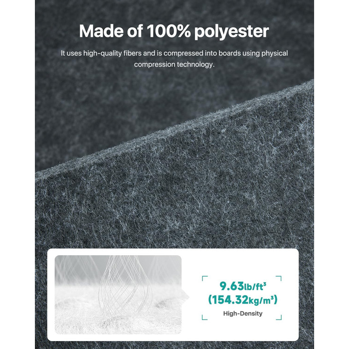 Акустичні гексагональні панелі Soundsbay, звукопоглинаючі стінові плити з пінопласту високої щільності для офісу та студії, темно-сірі, 30.5 x 25.4 x 1 см, 18 шт.