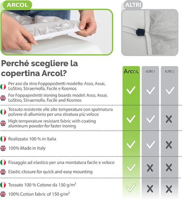 Чохол для прасувальної дошки Arcol з гумкою, сумісний з Foppapedretti, Італія, 100% бавовна, бежевий з білими серцями