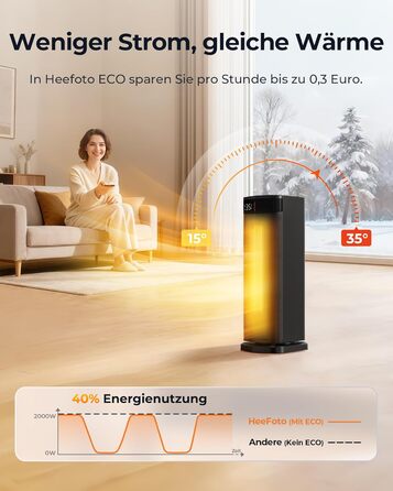 Електричний обігрівач 2000W з економічним споживанням, тихий, з таймером 24 години, осциляція 90°, захист від перекидання та перегріву, чорний