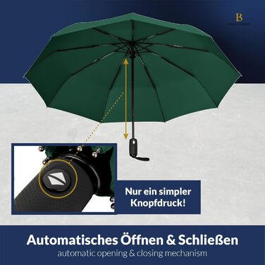 Чоловічий парасолька LOGAN & BARNES Boston: штормостійкий, з тефлоновим покриттям, темно-зелений