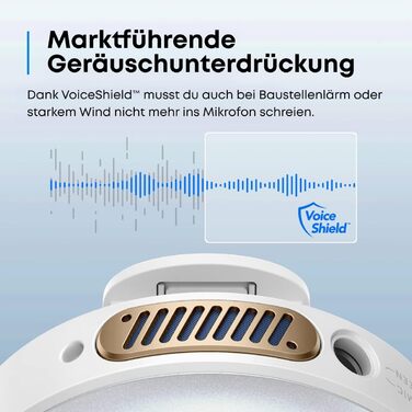 Мікрофон петличний AnkerWork M650 бездротовий, професійний, з шумозаглушенням, 2 канали, радіус дії 200м, акумулятор 15 годин, для Vlogs та стрімінгу (білий)