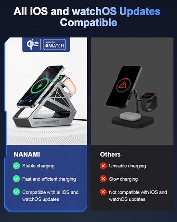 Зарядний пристрій NANAMI 3-в-1 MagSafe: для iPhone 17, 15, 14, 13, 12, Apple Watch, AirPods. Чорний, 15W, Qi2, MagSafe
