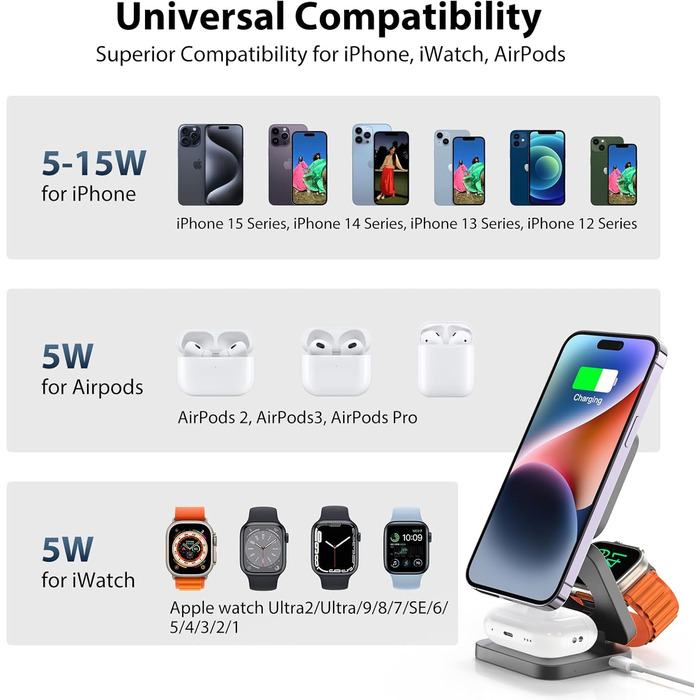 Зарядна станція KU XIU X55 15W MagSafe 3-в-1: для Apple Watch, iPhone 17-12, AirPods + USB-C 30W адаптер, сіра, складана, магнітна