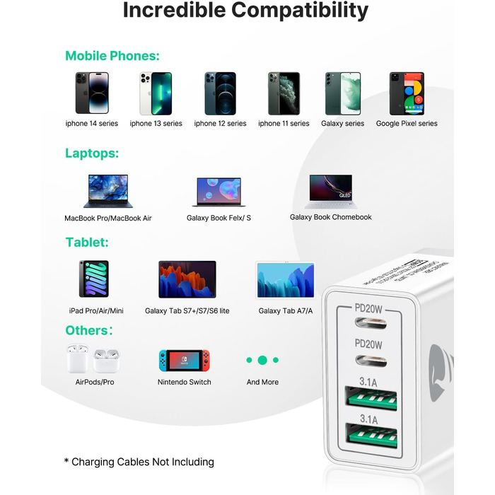 Подвійний зарядний пристрій USB-C Aioneus 40W з 4 портами PD+QC, багатопортовий адаптер живлення для iPhone 15, Samsung та інших смартфонів