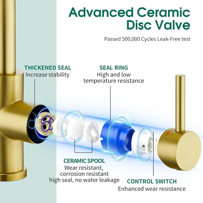 Кран кухонний CREA, 360° поворотний, з високим виливом, з матовим золотом