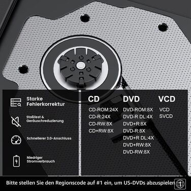 Зовнішній DVD-привід BENEWY USB 3.0 та USB-C, CD/DVD гравер для ноутбука та ПК (Windows, macOS, Linux)