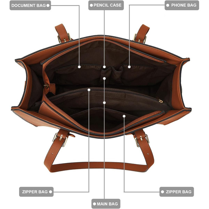 YTL Сумка жіноча шопер велика через плече 4 в 1, коричнева. Набір з гаманцем та картхолдером для офісу, школи, подорожей