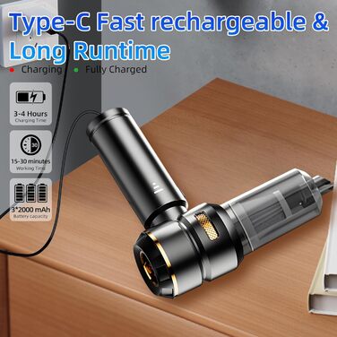 Бездротовий міні-пилосос Semflagree 23000Pa: для дому, авто, офісу. Потужне збирання пилу, USB-зарядка