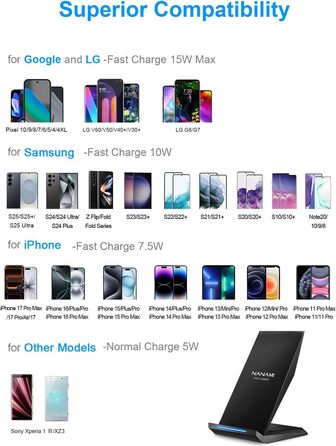Бездротовий зарядний пристрій NANAMI Qi з адаптером USB-C 20W PD, сумісний з iPhone 17/16/15/14/13/12 Pro Max XR 8 та Samsung Galaxy S25/S24/S23/S22, чорний