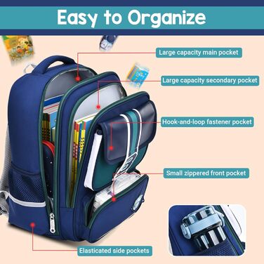 Шкільний рюкзак для хлопчика IvyH, 2-5 клас, 20 літрів, ергономічний, водонепроникний, для початкової школи, 8-12 років (темно-синій, зелений)