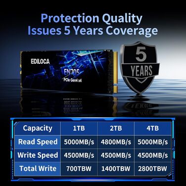 SSD NVMe M.2 PCIe Gen4 4TB з радіатором для PS5, ноутбука та ПК. Швидкість до 7400 МБ/с, 3D NAND TLC. Внутрішній SSD накопичувач