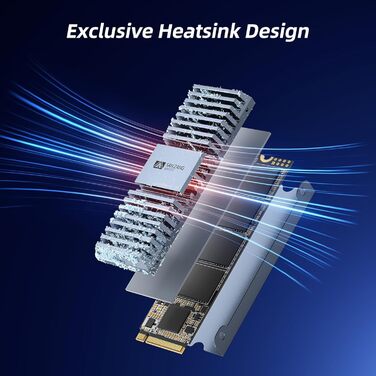 SSD M.2 NVMe SAN ZANG MASTER 2TB (SS5) - Швидкий SSD для ігор та графіки (до 7000 МБ/с)