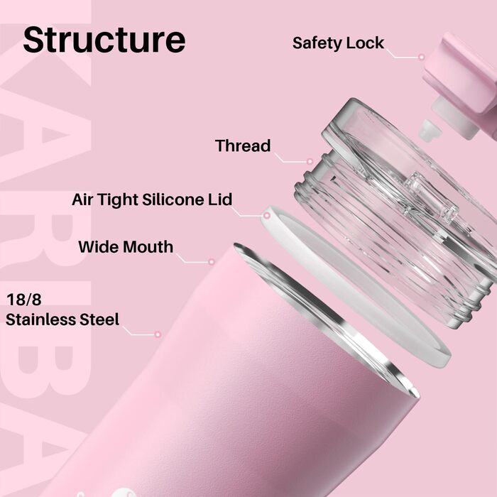 Термокружка SANTECO з нержавіючої сталі 18/8, 350 мл, з подвійними стінками, ізольована, 6 годин зберігає тепло, без BPA, виточна, з прозорою кришкою, темно-зелений/рожевий