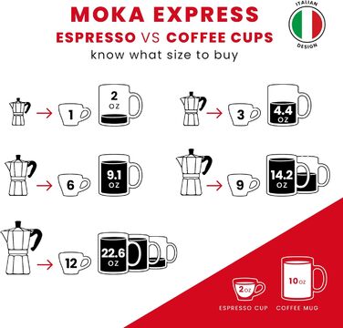Кавоварка гейзерна Bialetti Moka Express Squid Game© на 3 чашки, алюміній, 130 мл
