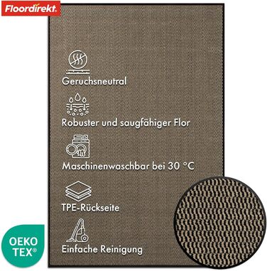 Килимок для входу преміум-класу Sky Novo, 120x180 см. Килимок для дому та вулиці, антиковзаючі, миючий, для входу, перед дверма.